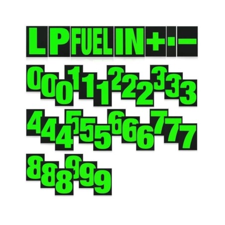 Numéros pour tableau de panneautage